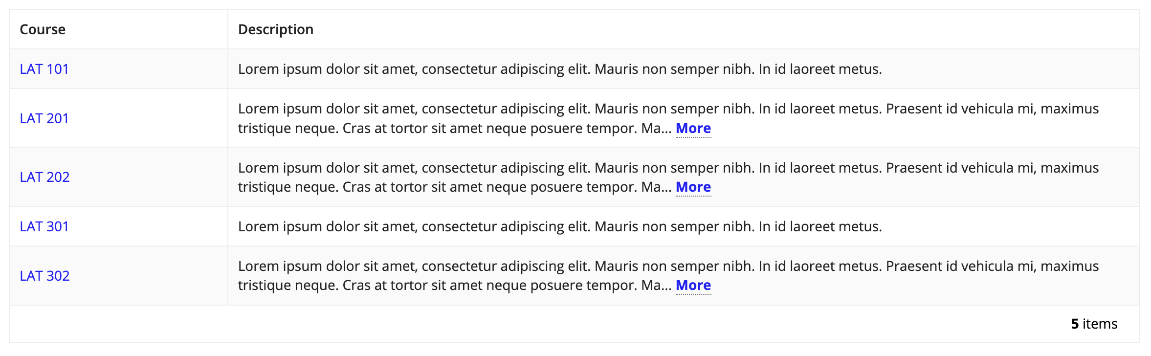 screenshot of the more-less pattern, which is a grid with two columns; one for course title and one for course description. The description column also contains a more link.