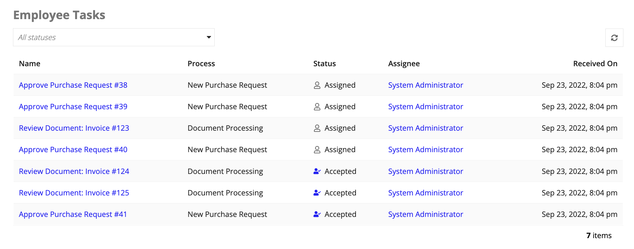 screenshot of the task report pattern