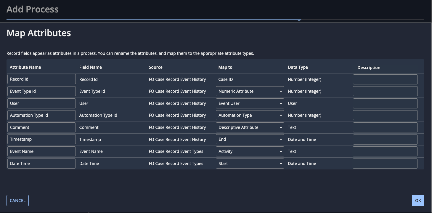 images/process-insights-map-attributes_24-4.png