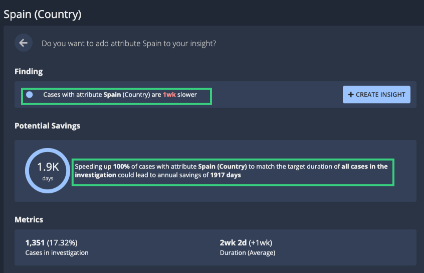 Cases highlighted as a unit of analysis in the attribute value details