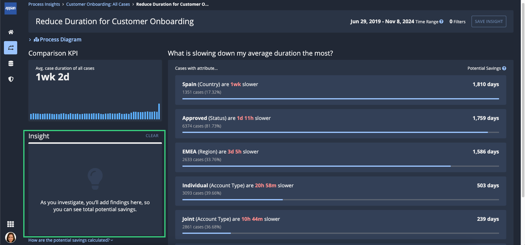 images/process_insights/button-start-active-investigation-page.png