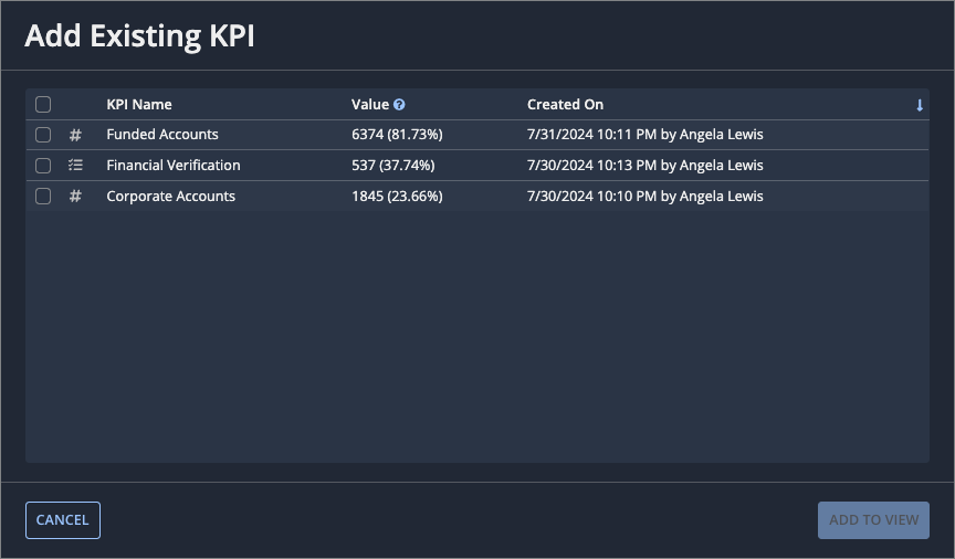 The Add Existing KPI dialog with three KPIs listed