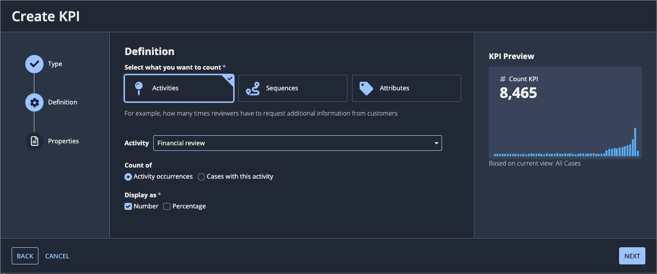 The count KPI definition step in the Create KPI dialog