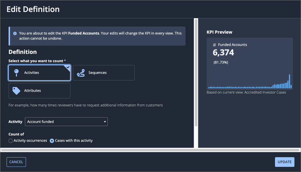 Edit Properties dialog for a user-created KPI