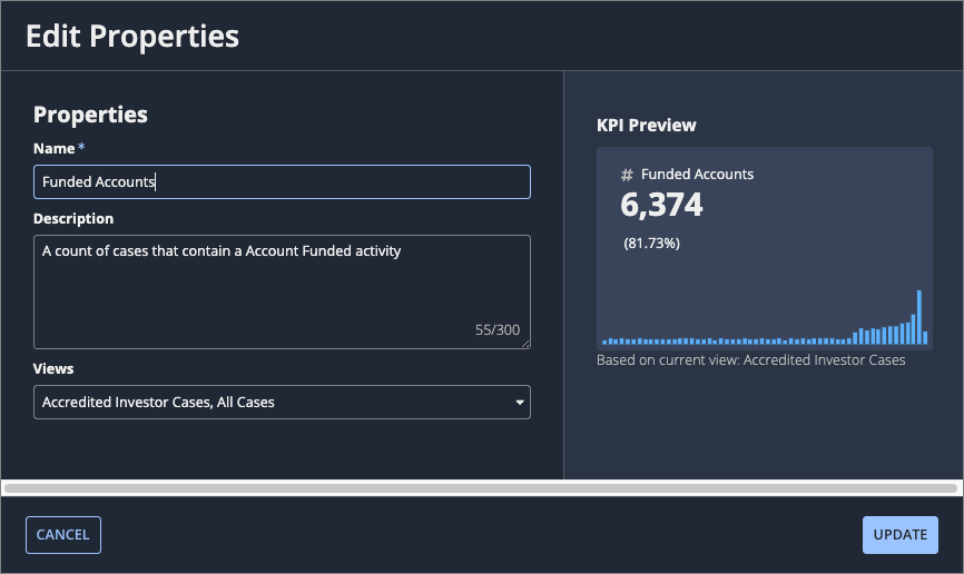 Edit Properties dialog for a user-created KPI