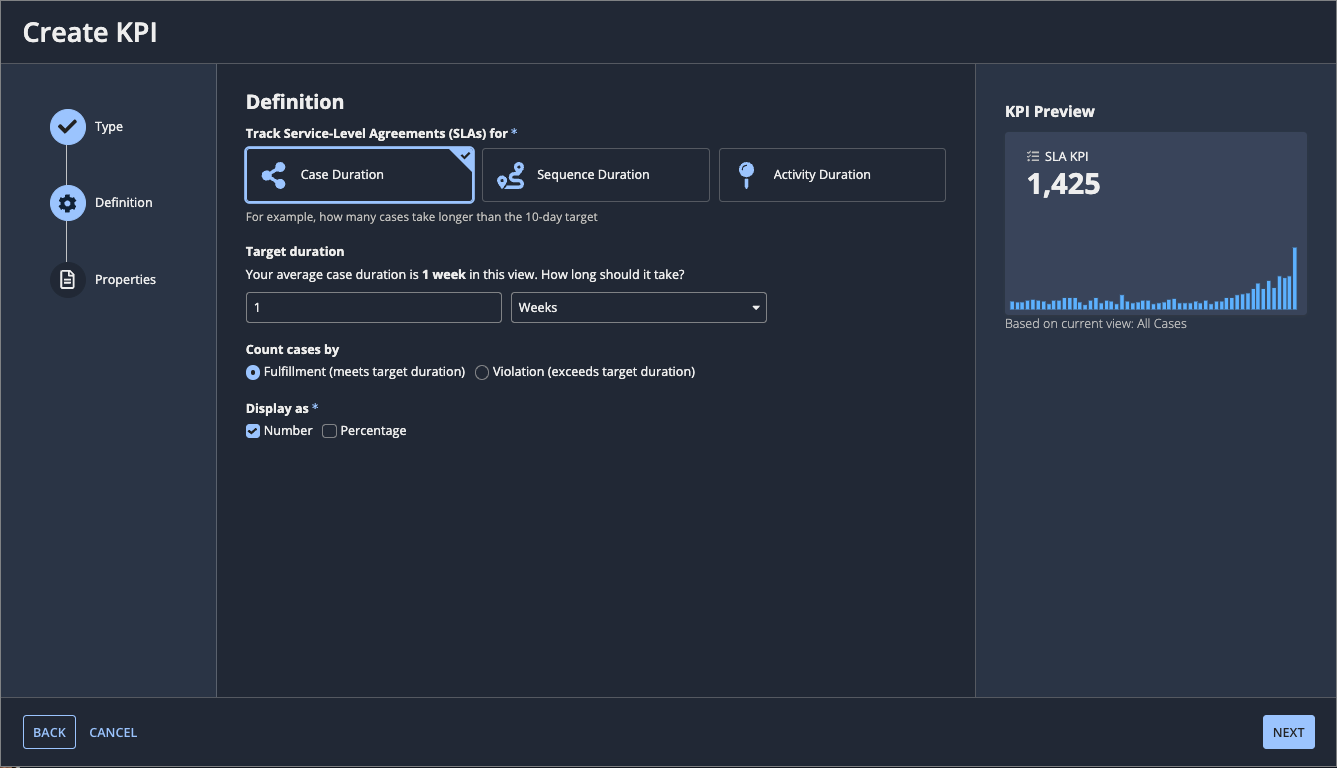 The SLA KPI definition step in the Create KPI dialog