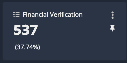 Financial Verification KPI without trend graph