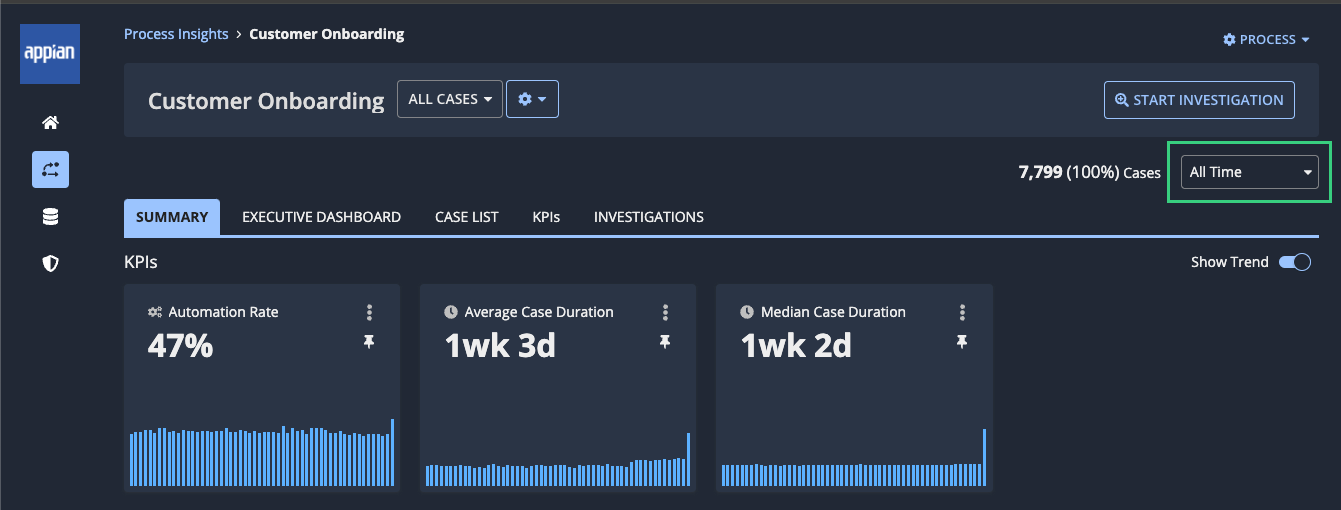 Header pane with date range highlighted