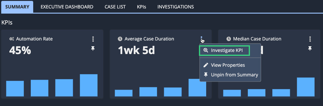 Average Duration KPI with the three-dot menu displaying and the Investigate KPI option highlighted