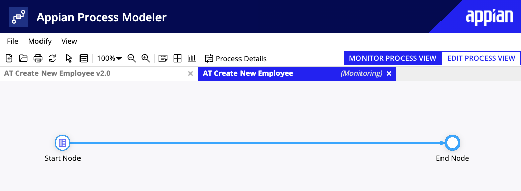 Process Monitor view showing Create New Employee flow