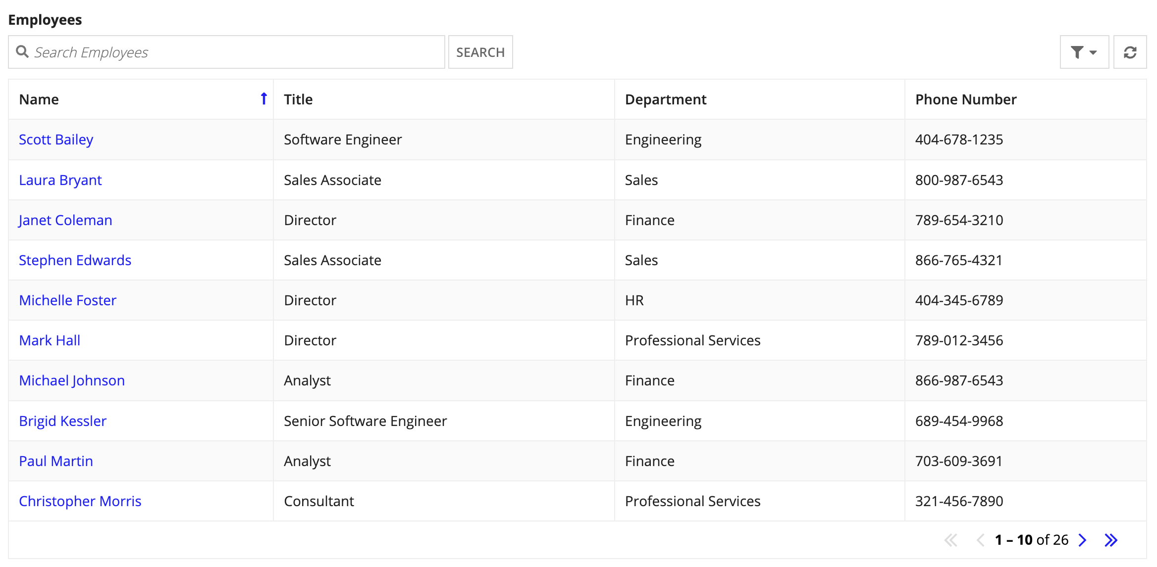 Returns a grid with employee information