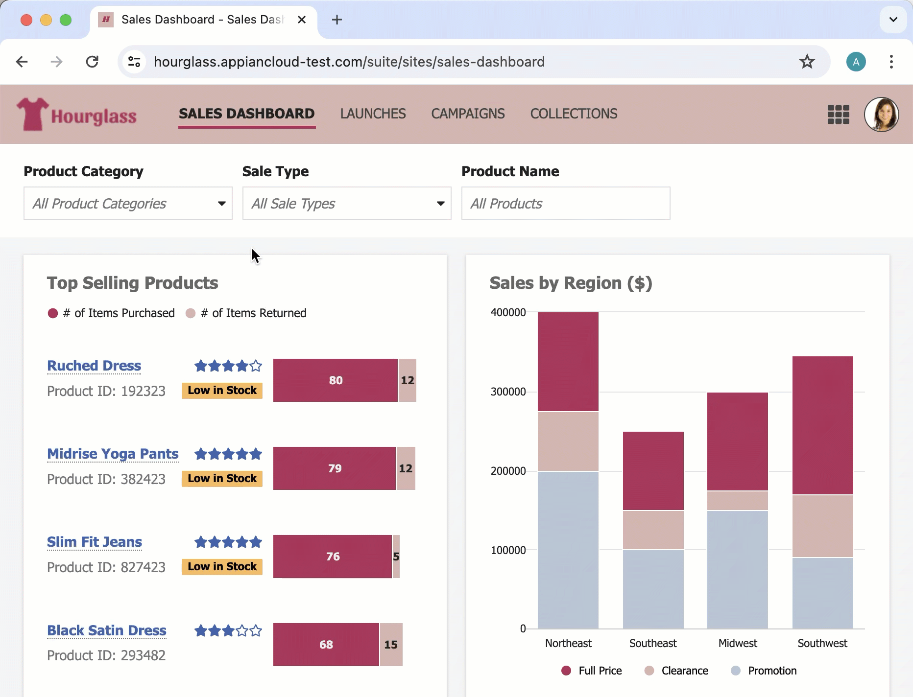 gif of a sales dashboard with filter values changing and the URL updating