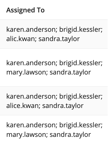 screenshot of the unformatted Assigned To column