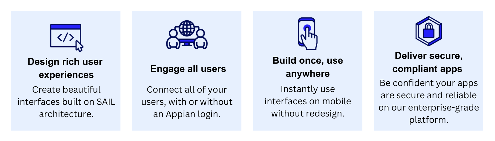 infographic of the four critical total experience capabilities