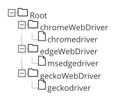 rpa-browser-mac