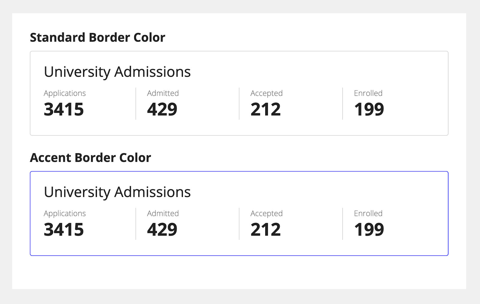 screenshot comparing default and accent card border colors