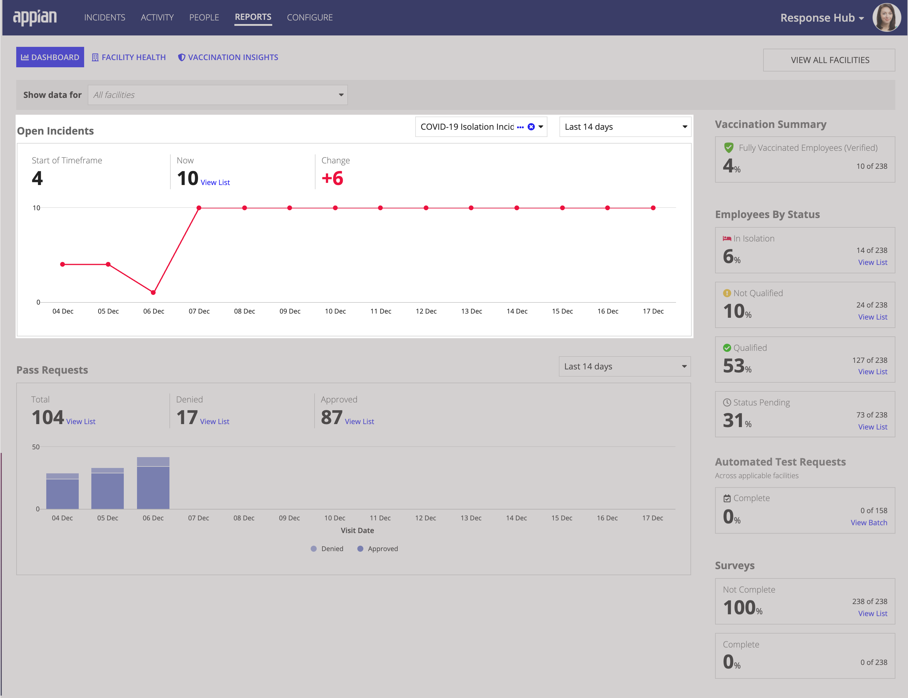 Reports_Page_Dashboard_OpenIncidents.png