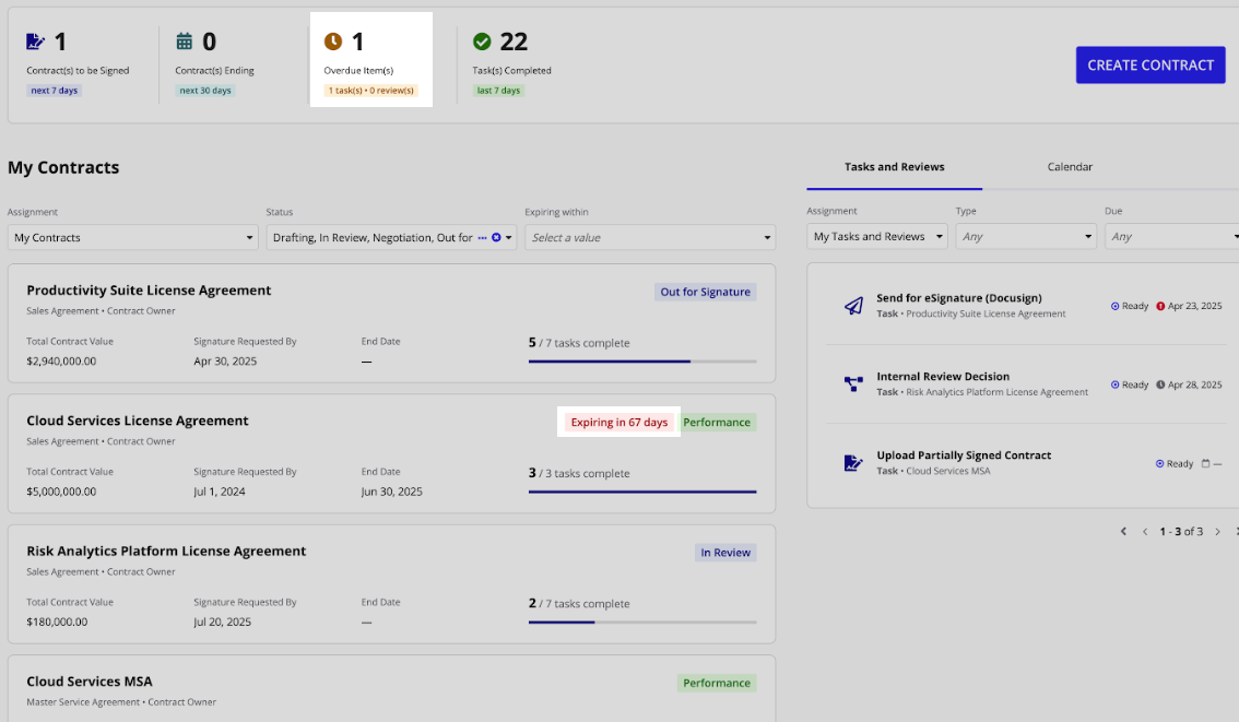 Contract Lifecycle Management Overview [Contract Lifecycle Management ...
