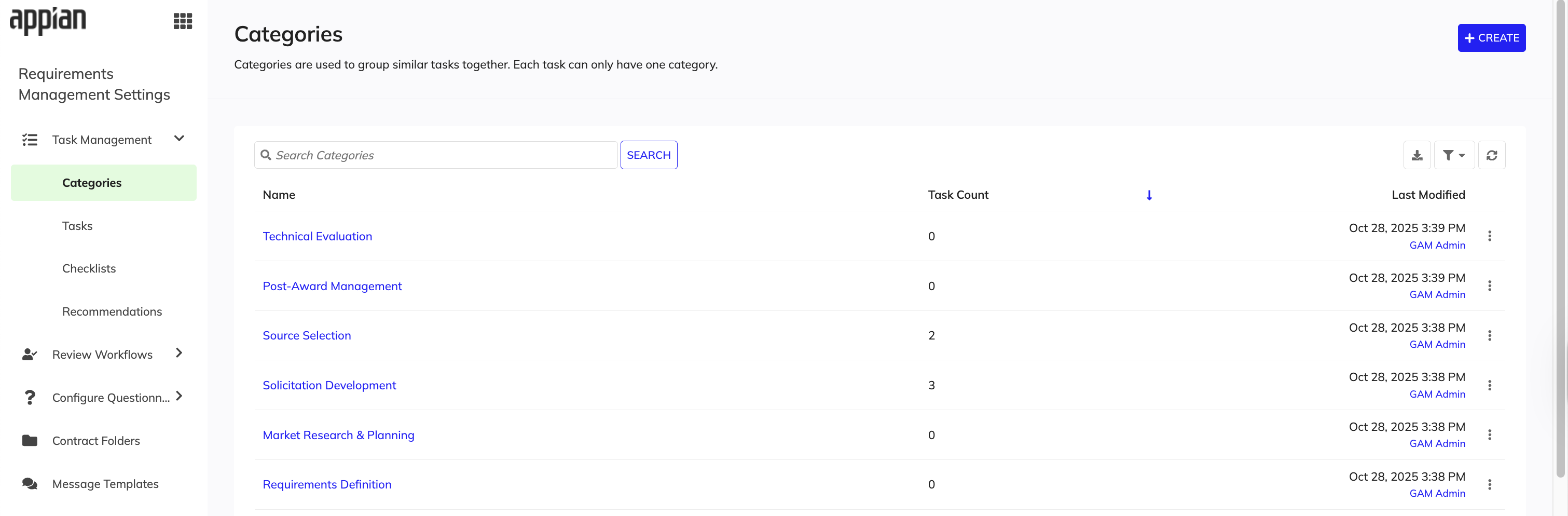 RM Settings site: Categories page, navigated via sidebar.