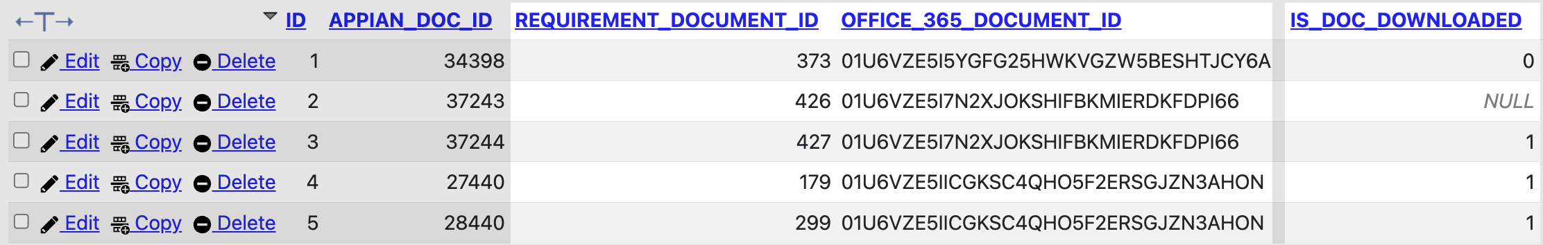 AS_RM_MIGR_COPIED_DOCS` table showing document download status.
