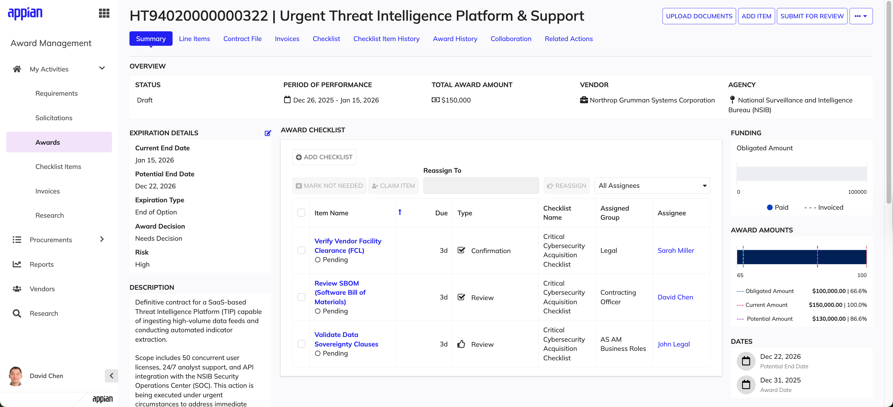 Centralized view consolidating solicitation data and progress.