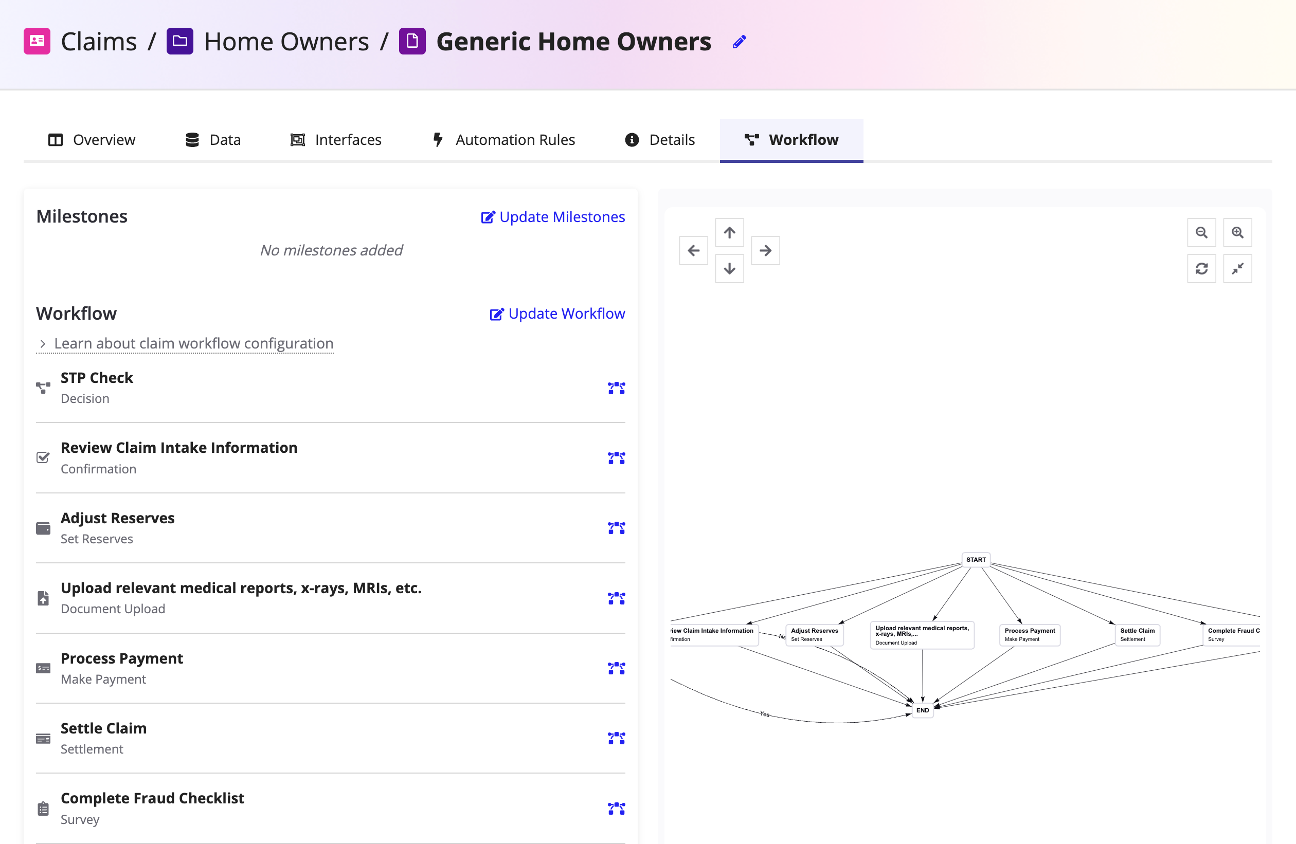 The Workflow tab for a claim type, showing the milestones, the ordered task list, and the workflow visualization