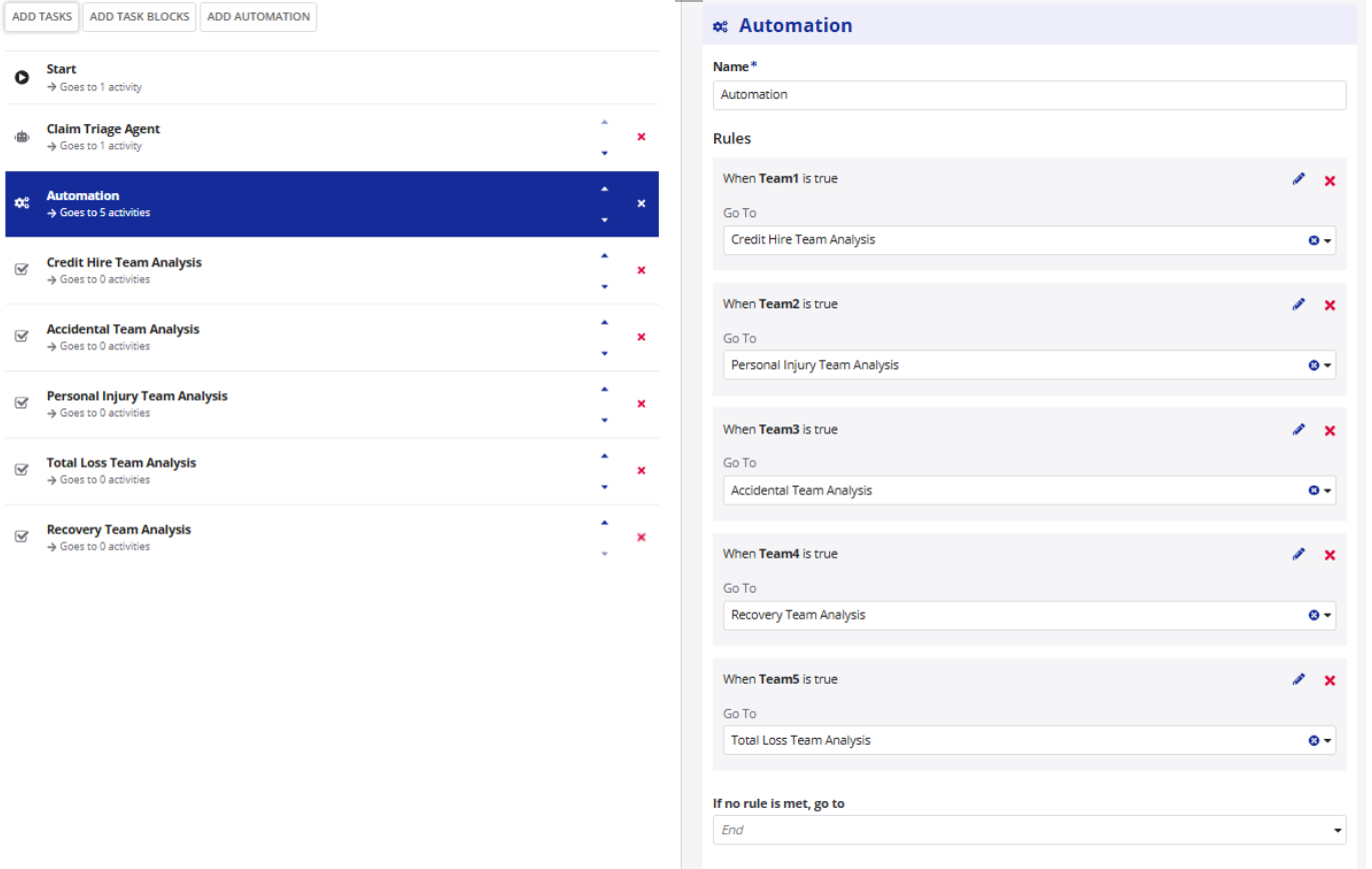An automation task configured with rules that route and assign tasks to teams based on the Triage Agent output