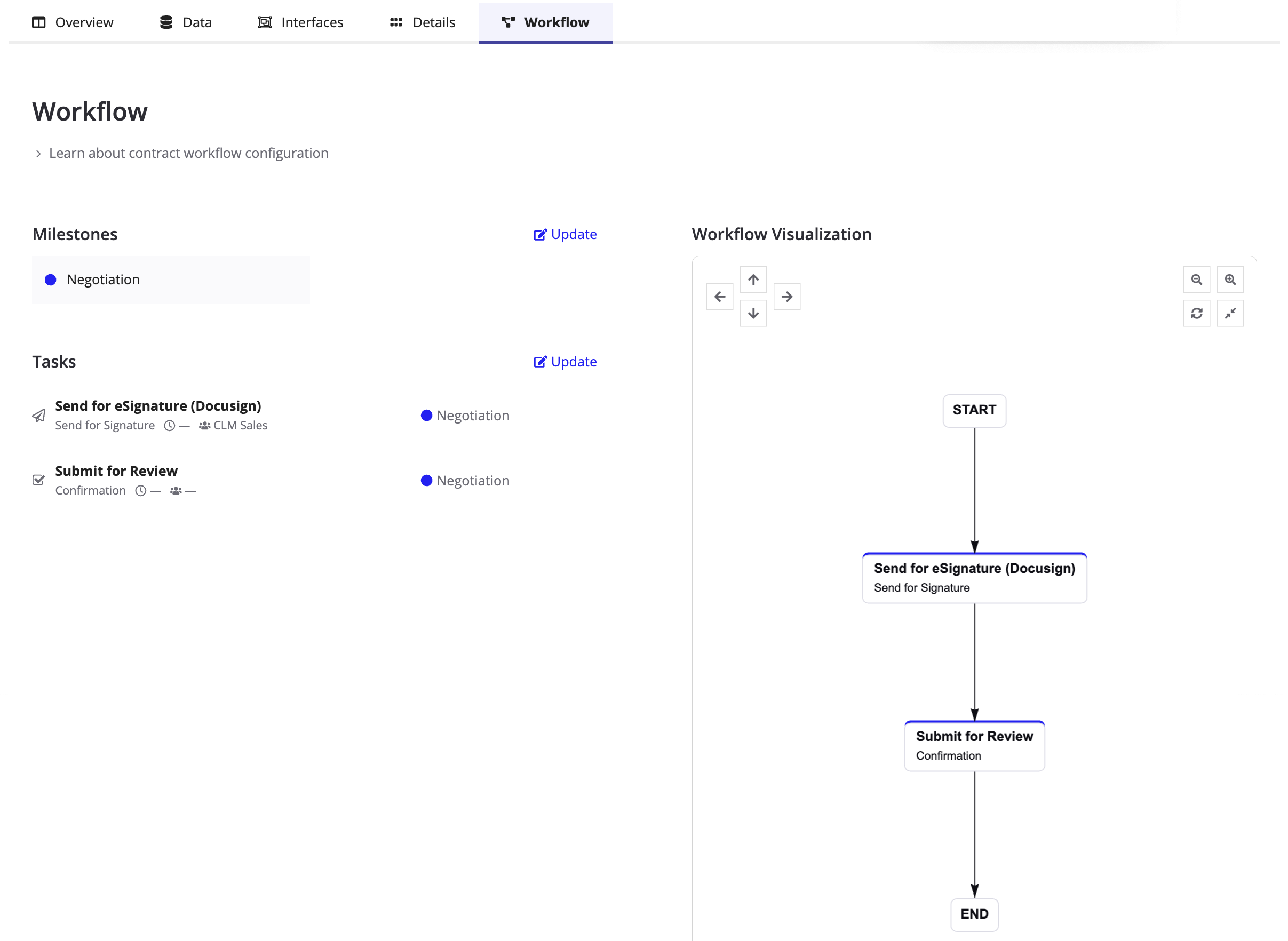 Contract workflow configuration UI with task list and visual process flow.