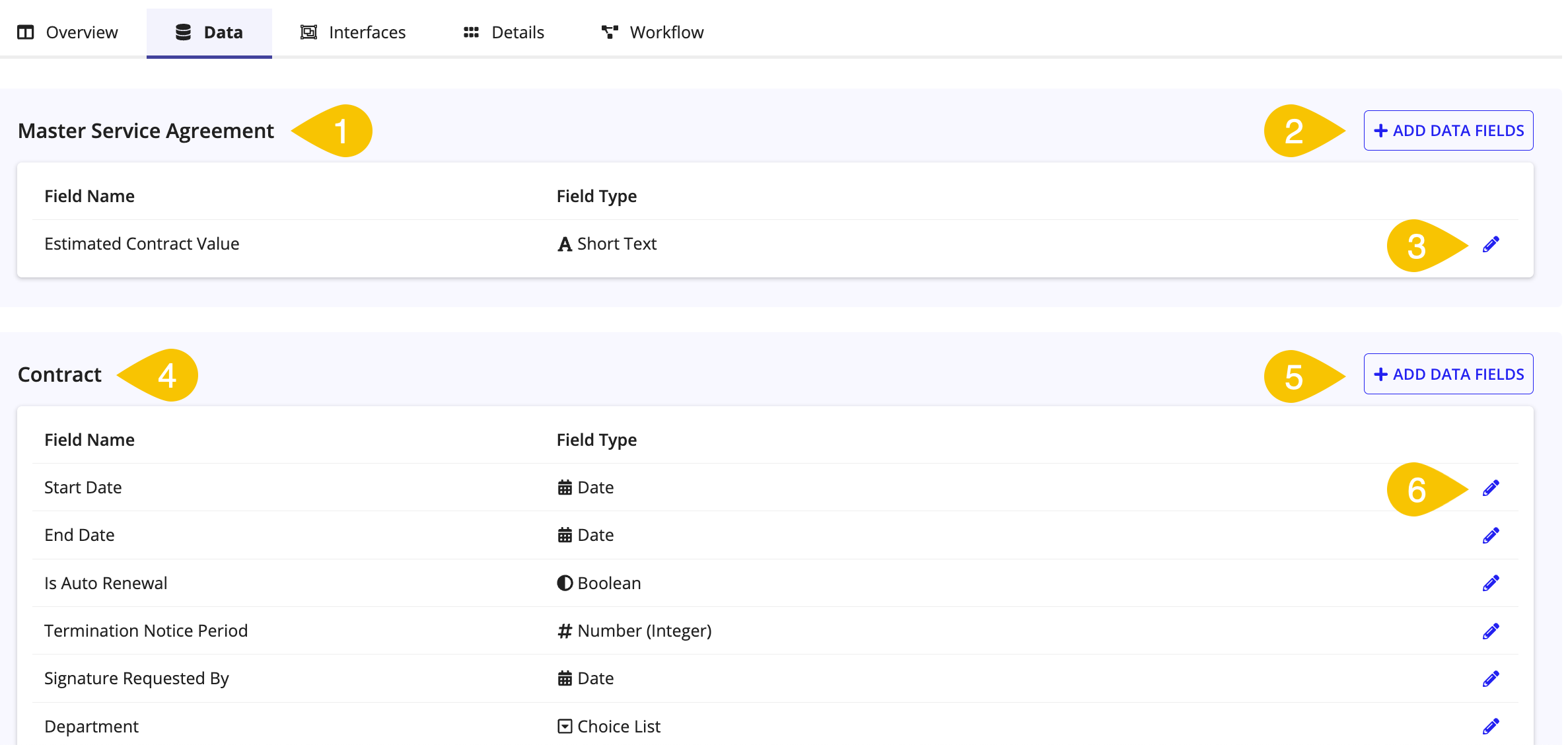 Data screen showing configurable fields for contract type.