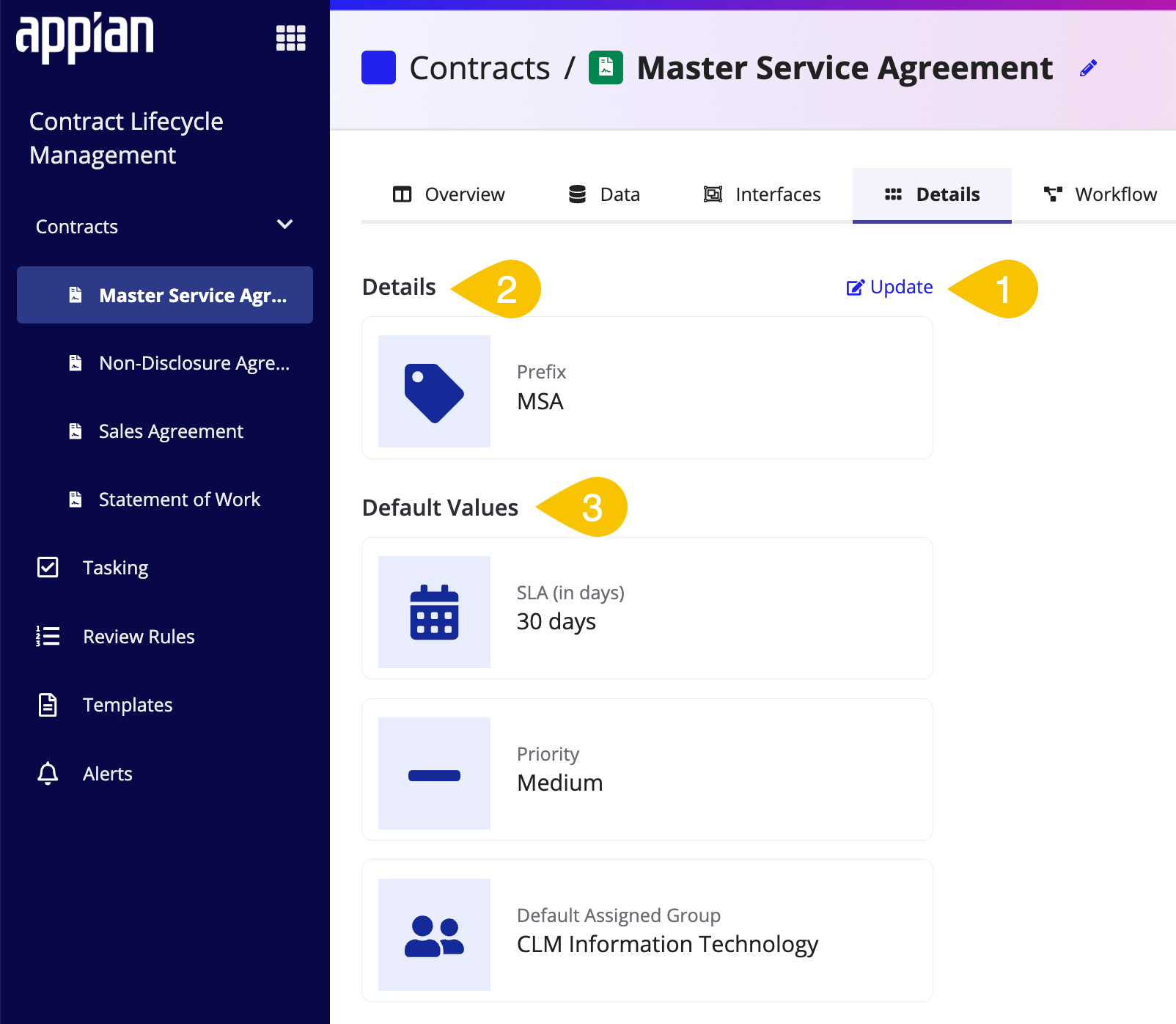 Details tab showing SLA, priority, and assigned group.