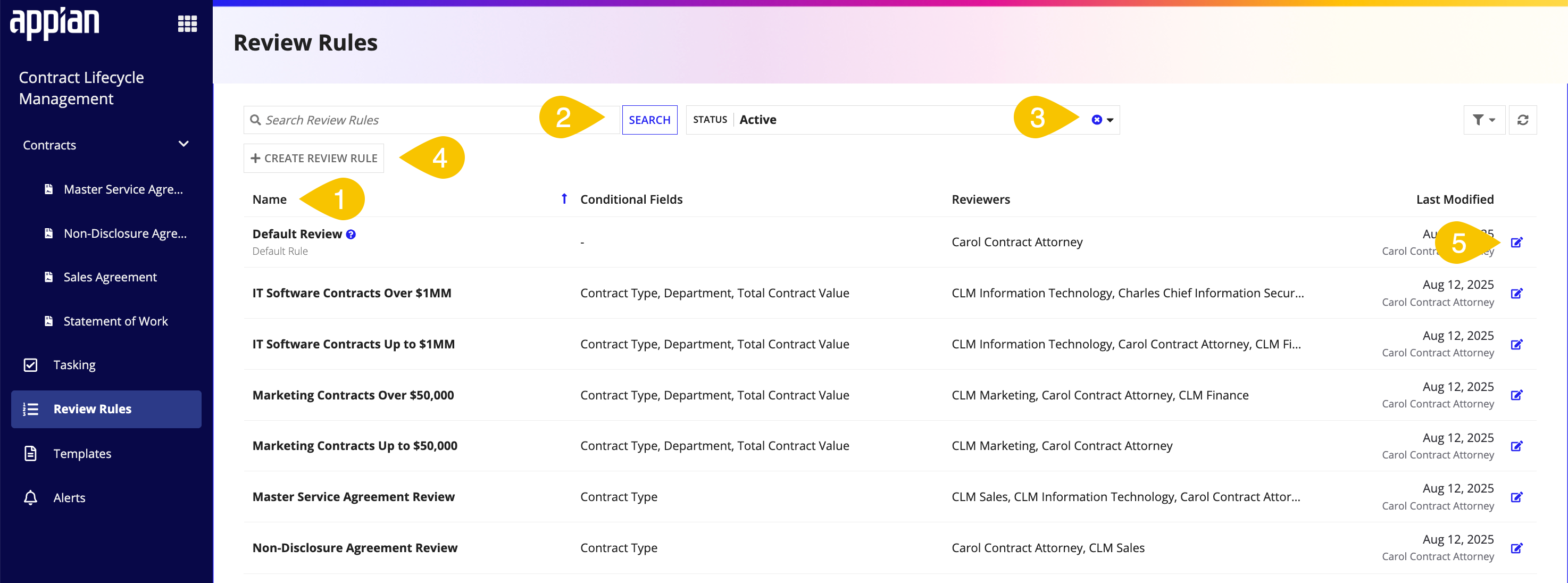 Review Rules table for creating, searching, and filtering contract review rules.