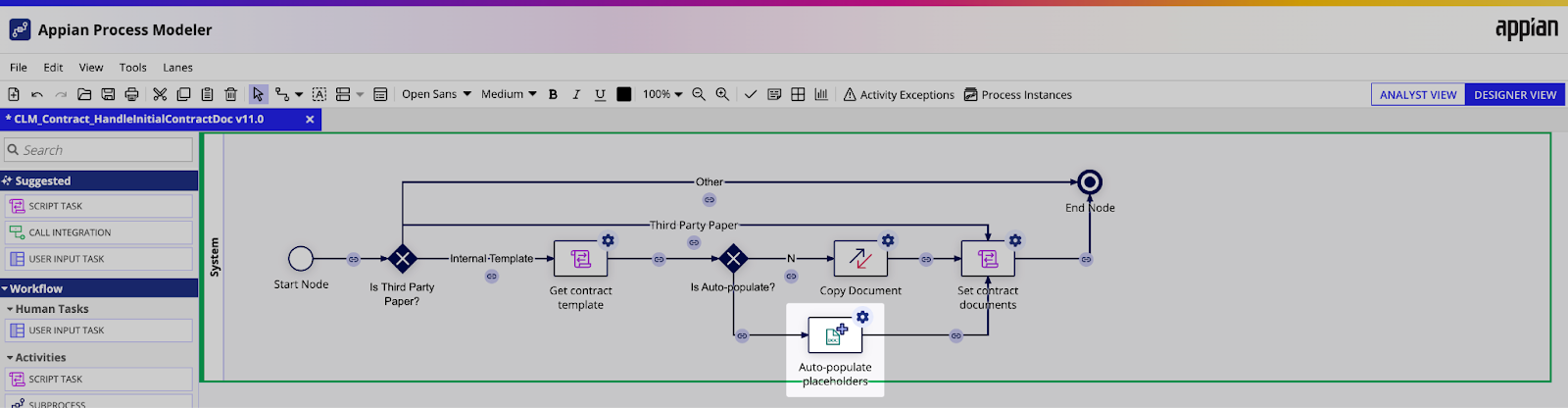 Process model showing the Auto-populate placeholders node in the CLM_Contract_HandleInitialContractDoc process.