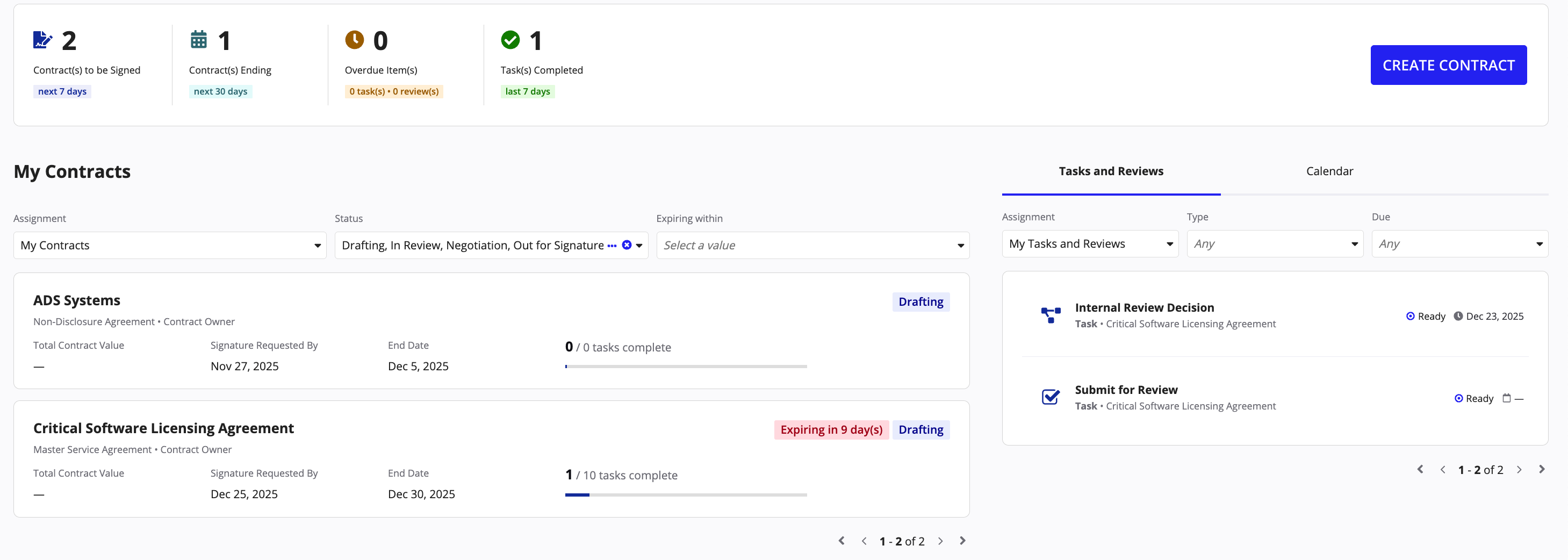 CLM homepage displaying contract cards, task summaries, and alert notifications.