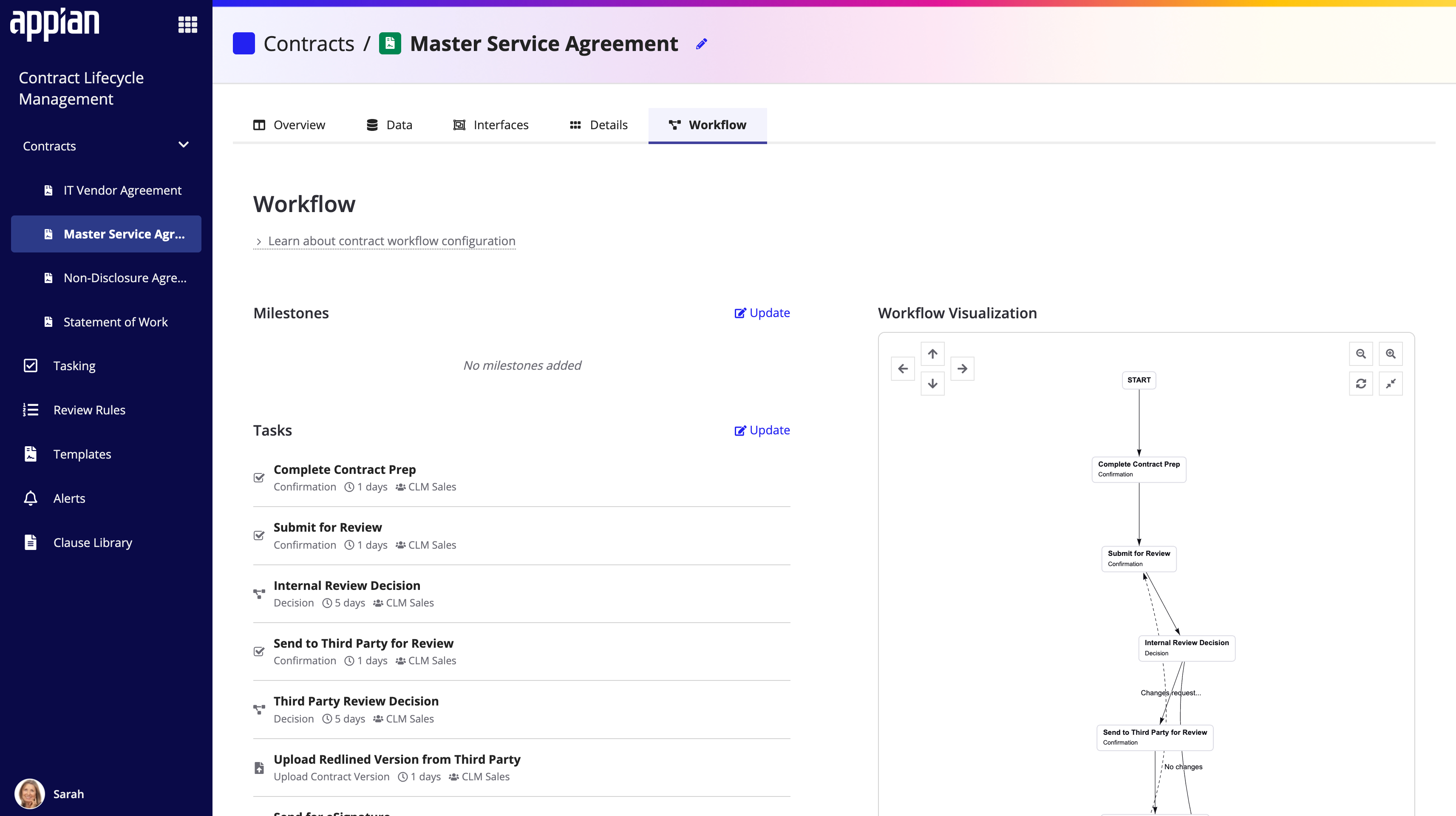 CLM workflow configuration showing tasks, task blocks, and workflow visualization.