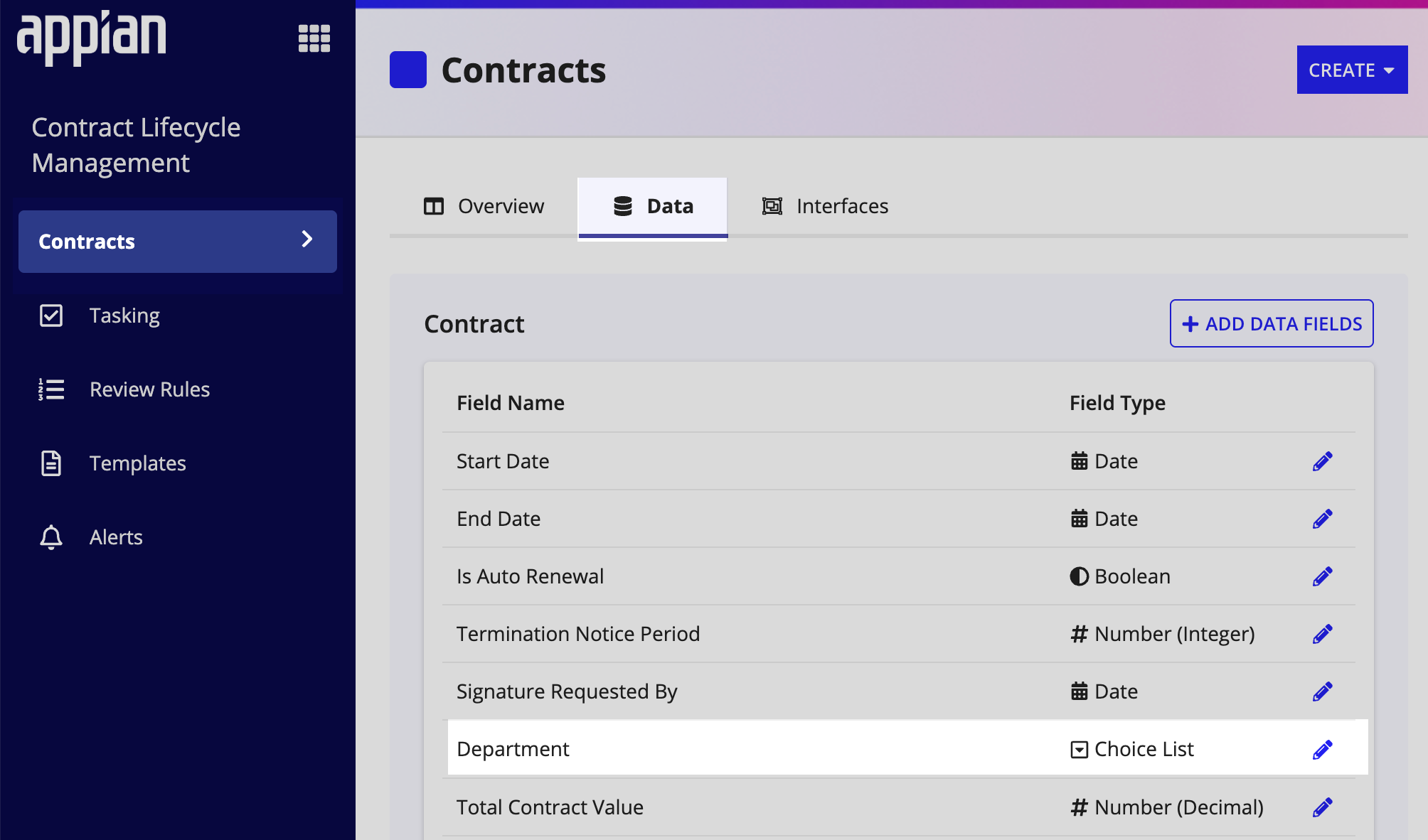 Control Panel Data tab showing the Department row with an edit icon to modify options.