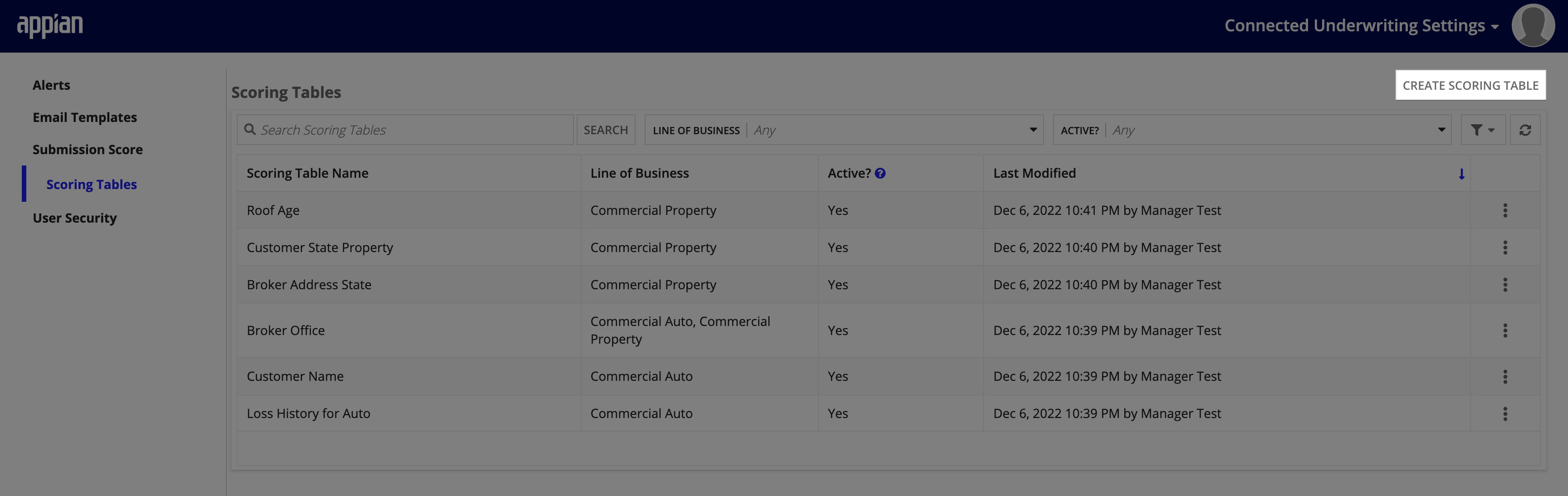 CREATE SCORING TABLE button on the Scoring Tables page