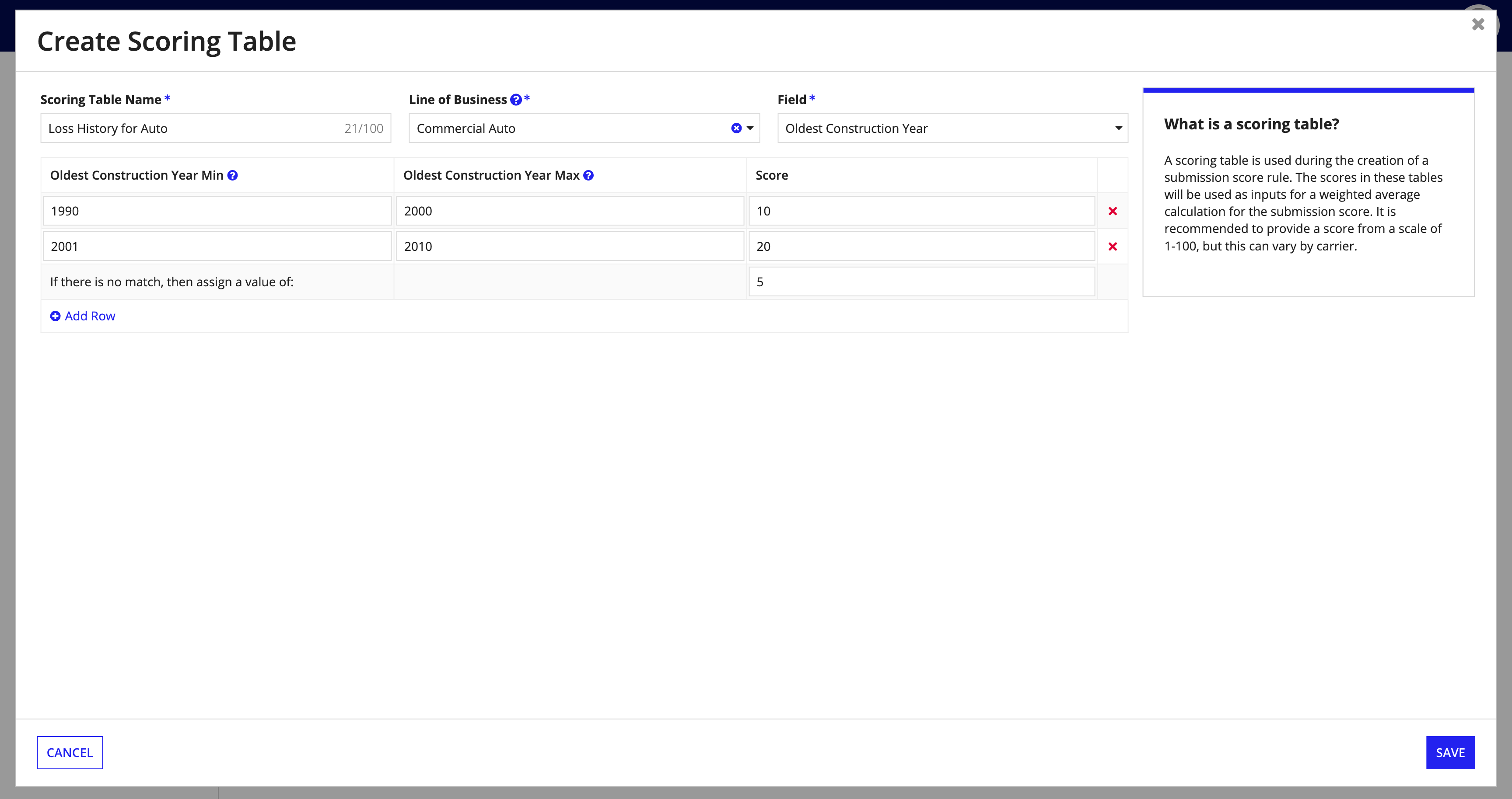 Create Scoring Table form with name, LOB, field selection, and score grid