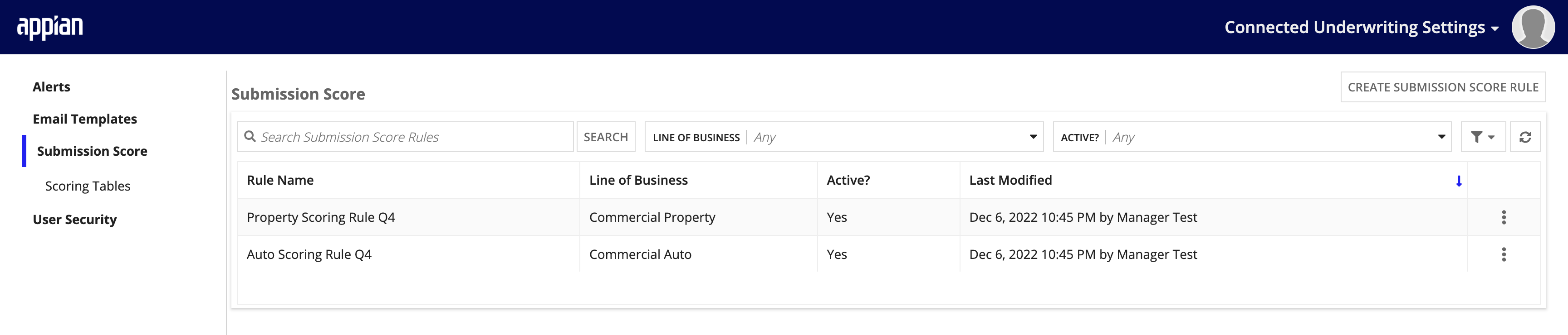 Submission Score page listing all submission score rules with search and filters