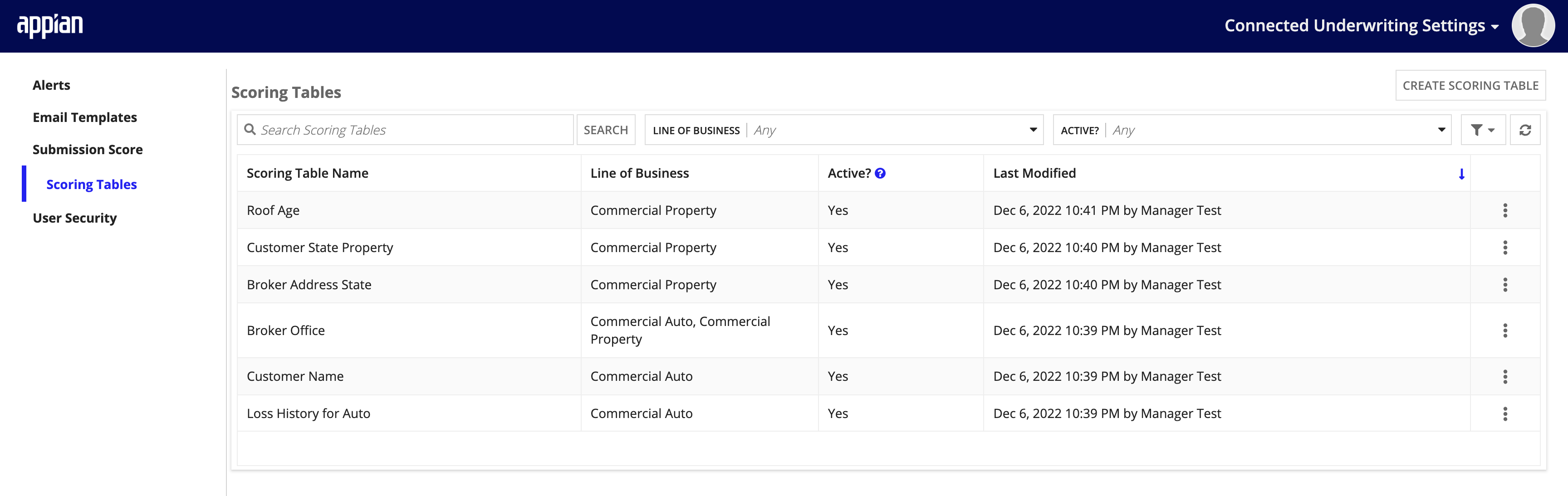 Scoring Tables page with Active status and Line of Business filter dropdowns