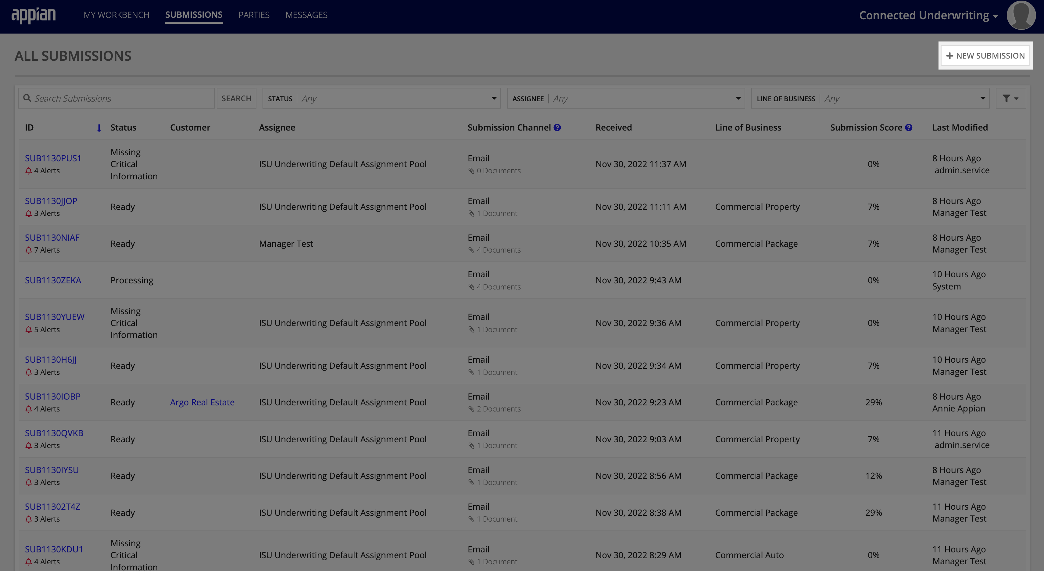 NEW SUBMISSION button on the Submissions Dashboard