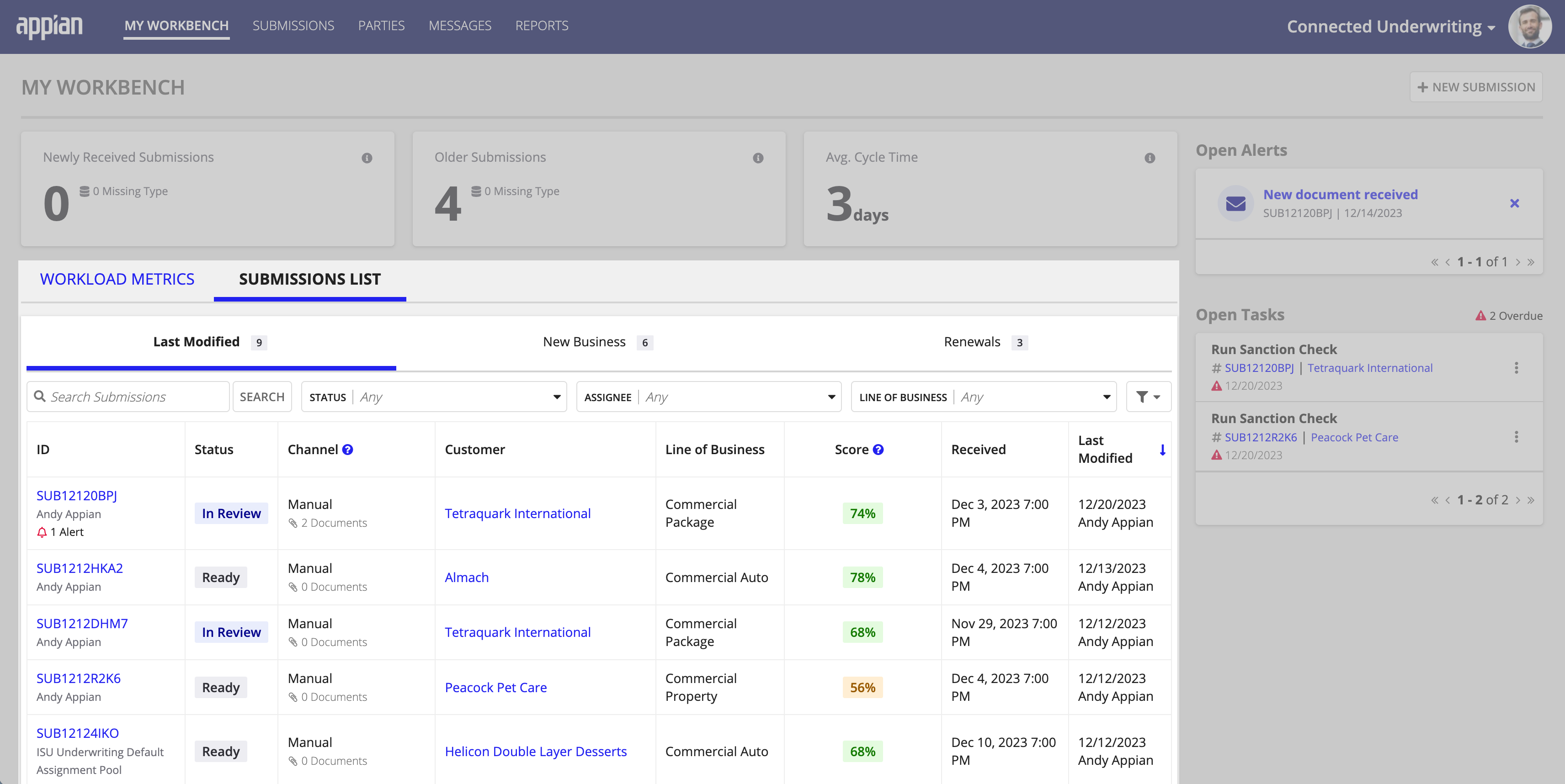 Submissions list with category tabs and drill-down links to individual submission records