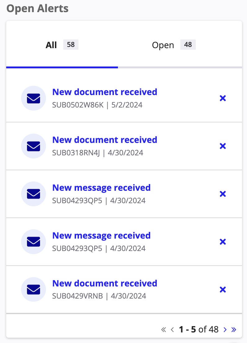 Open Alerts section showing alert cards with trigger details and Mark as closed button