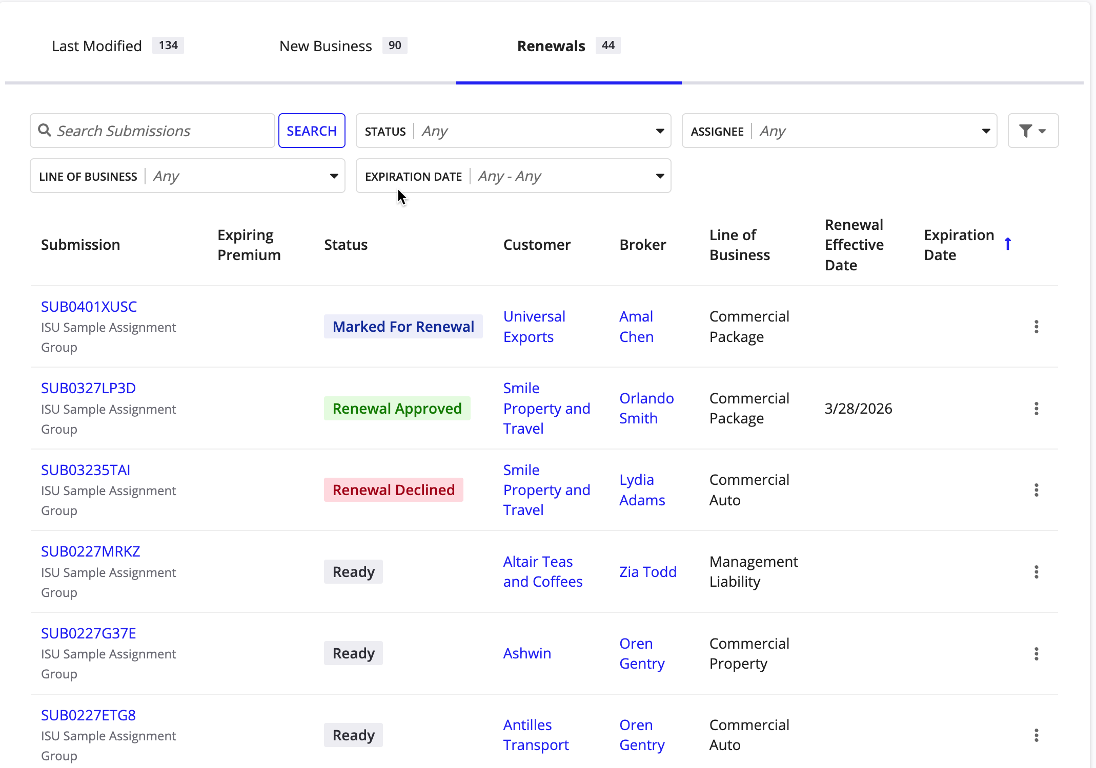 Renewals tab listing policies with ID, customer, broker, dates, status, and premium columns