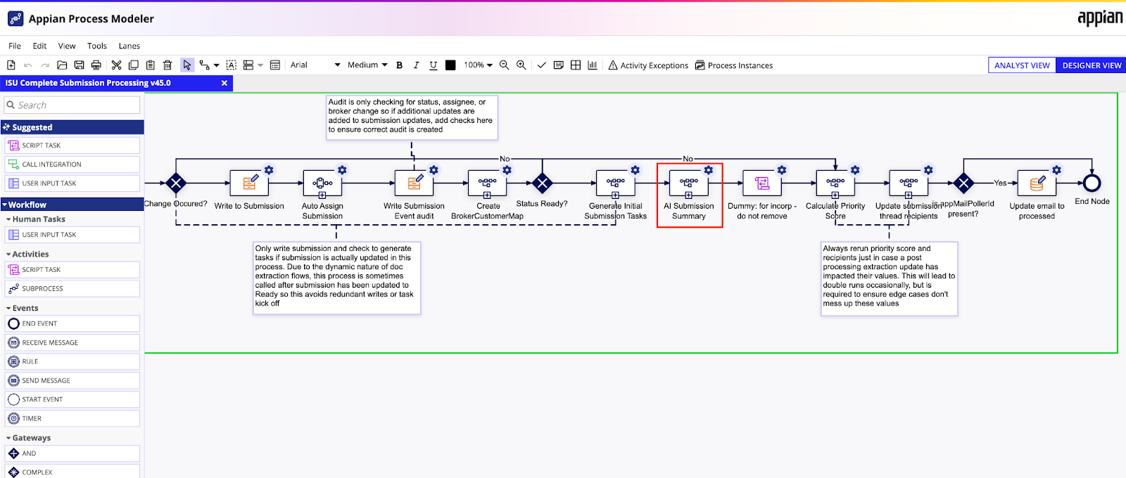 ISU Complete Submission Processing process model with AI Submission Summary node added