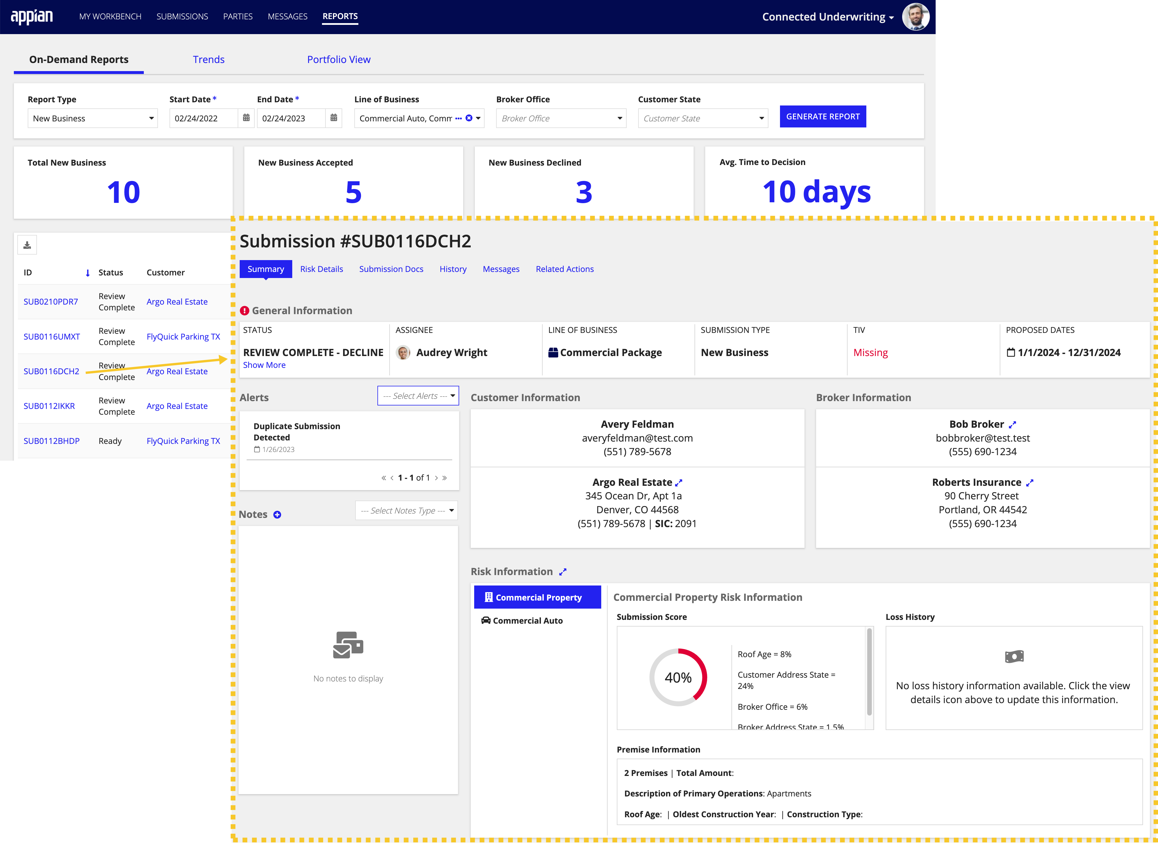 On-demand report grid listing submissions with key metrics summary above