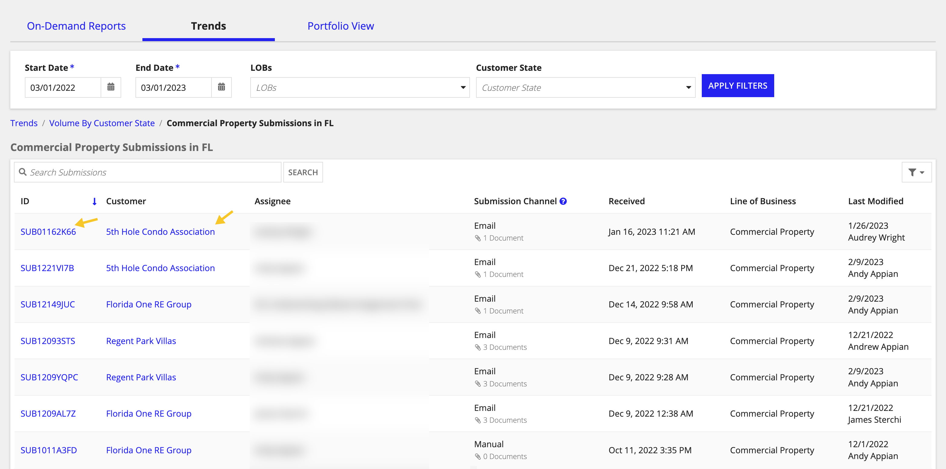 Drill-down list of submission records for a selected LOB and customer state
