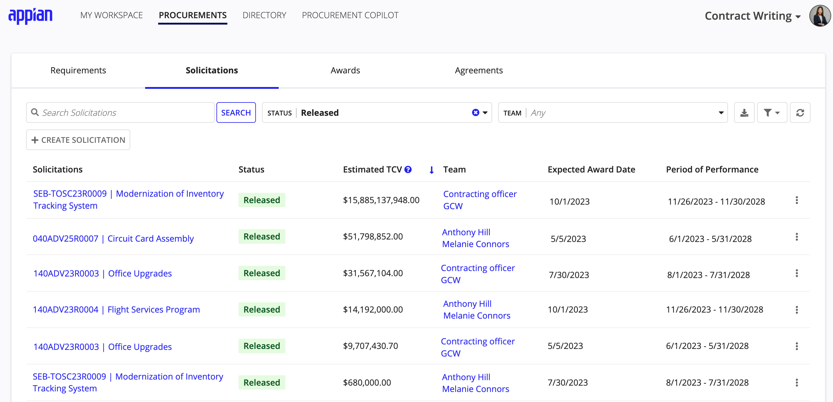 Active solicitations list with search and filter options
