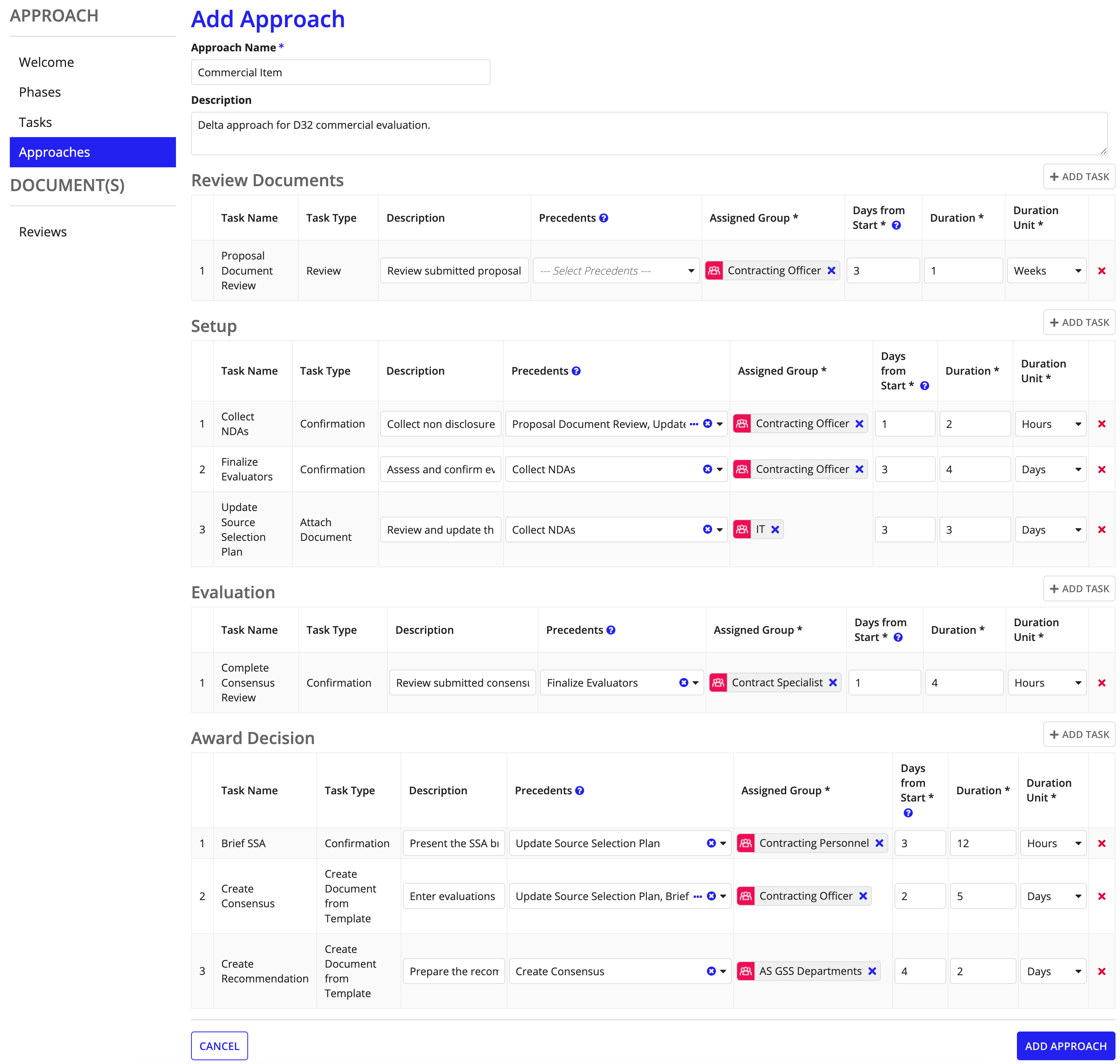 Review and customize tasks to an approach.