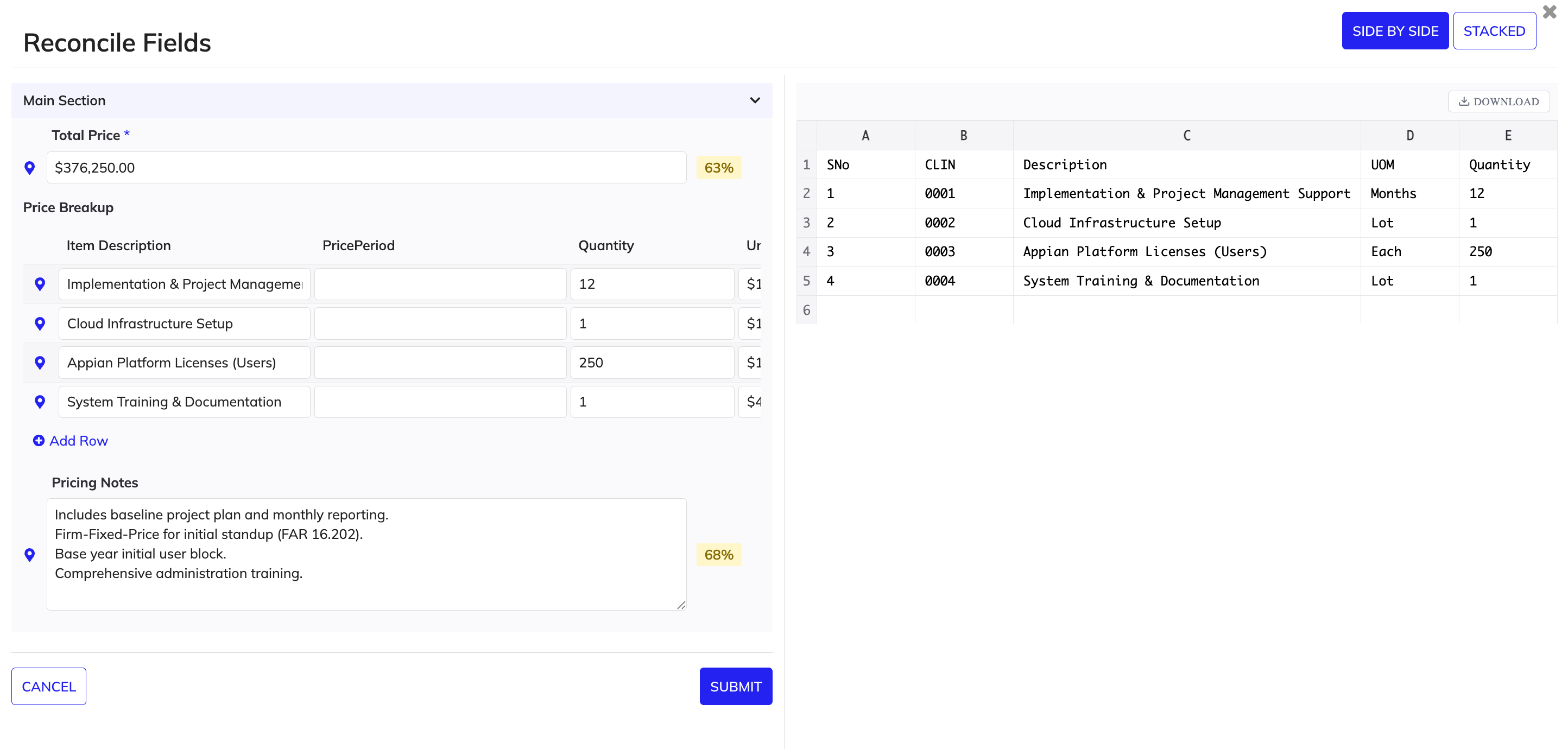Pricing Reconciliation page showing extracted total price, line items, and pricing notes.