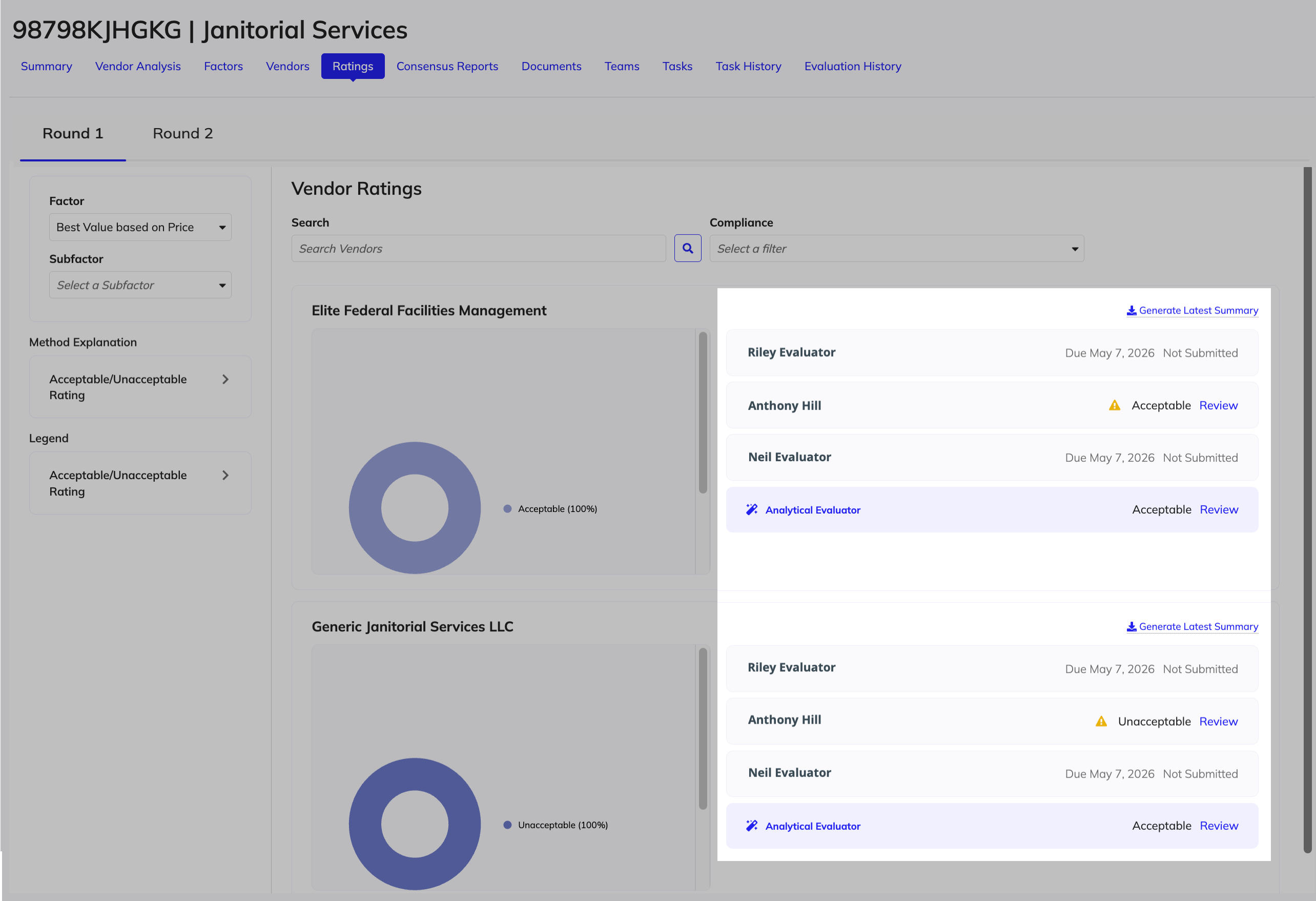 Ratings tab showing the factor and subfactor filters and vendor rating cards.